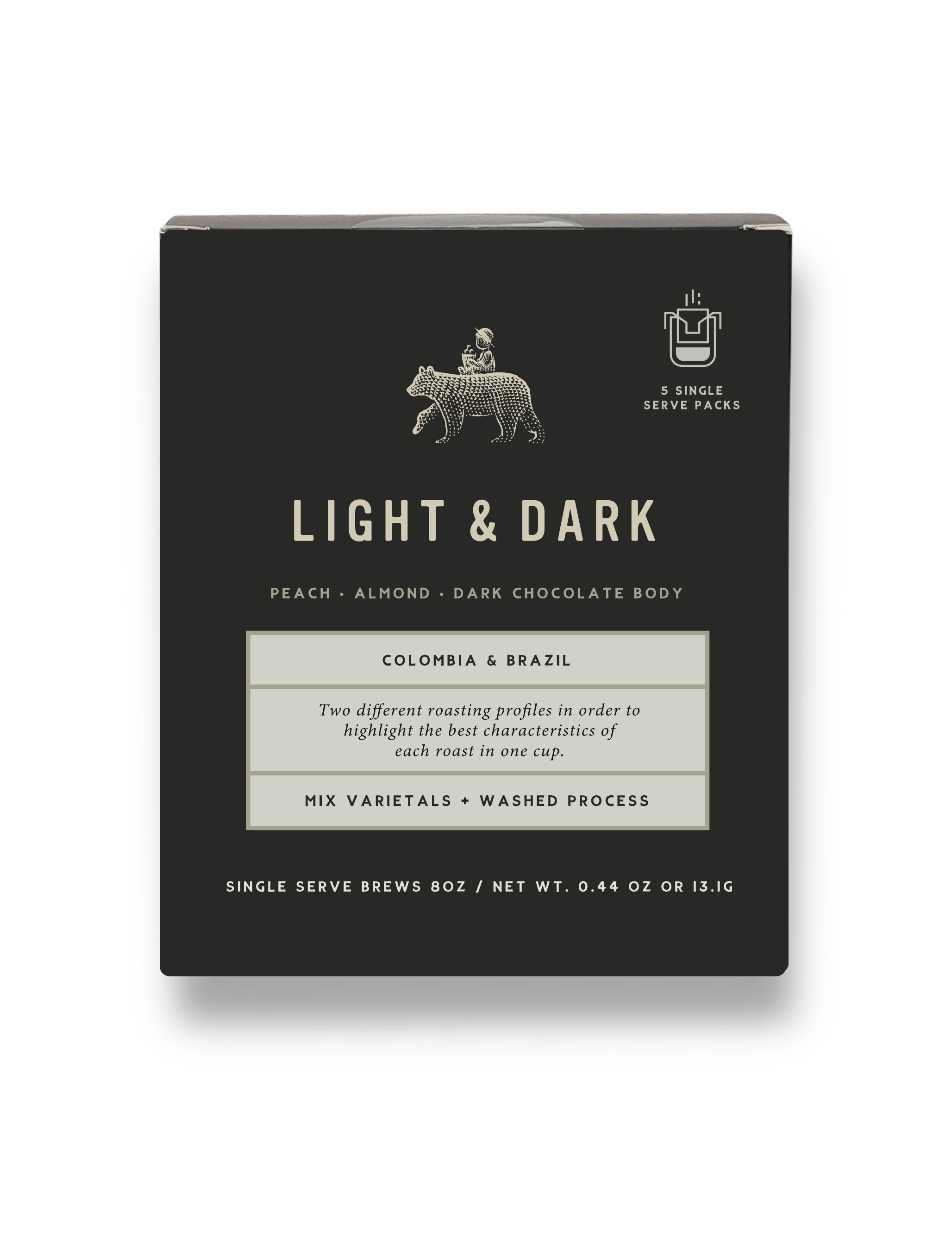 Portable PourOver - Light & Dark
